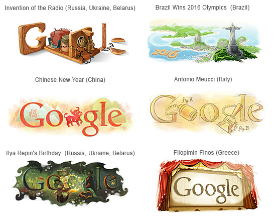 Google Country Doodles