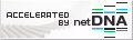 Wordpress CDN