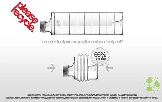 Coca Cola Bottle