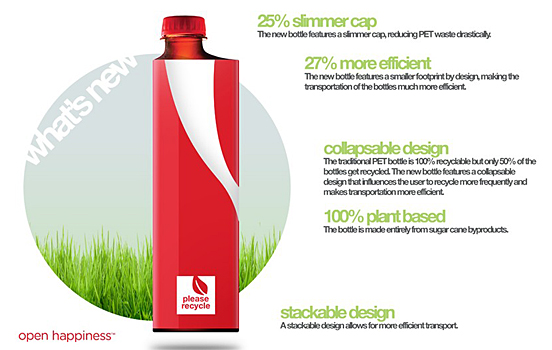 Coca Cola Bottle