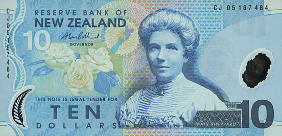 New Zealand Dollar