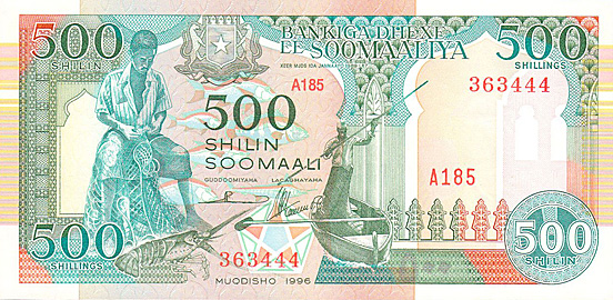 Somalia Shilling
